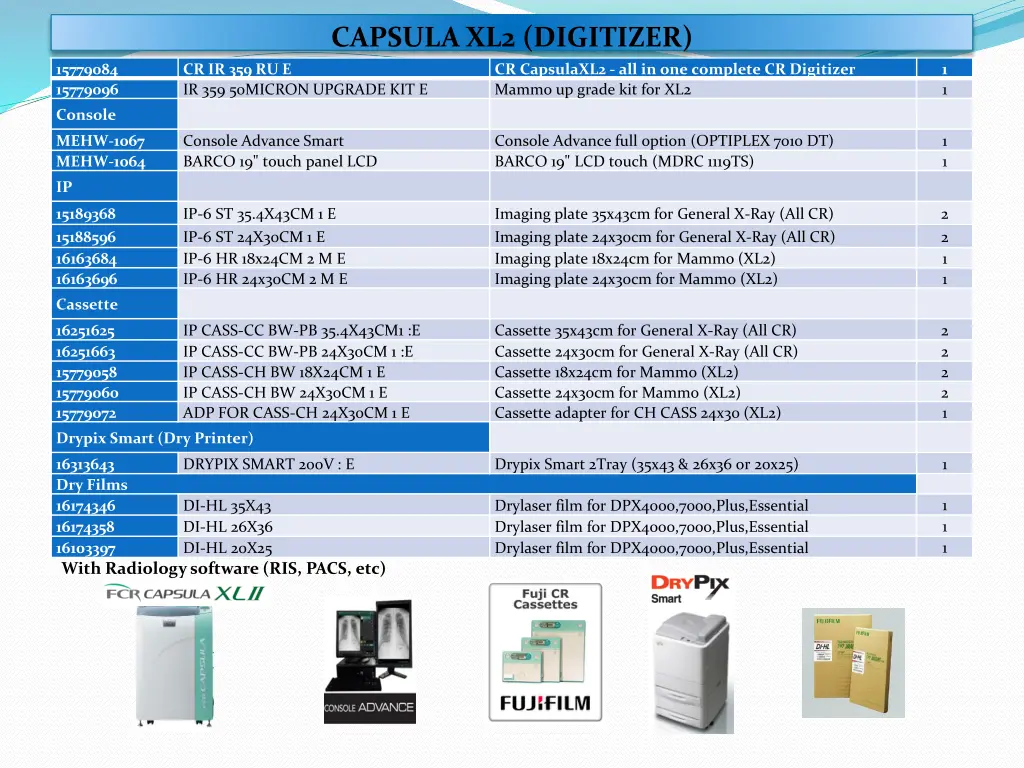 capsula xl2 digitizer