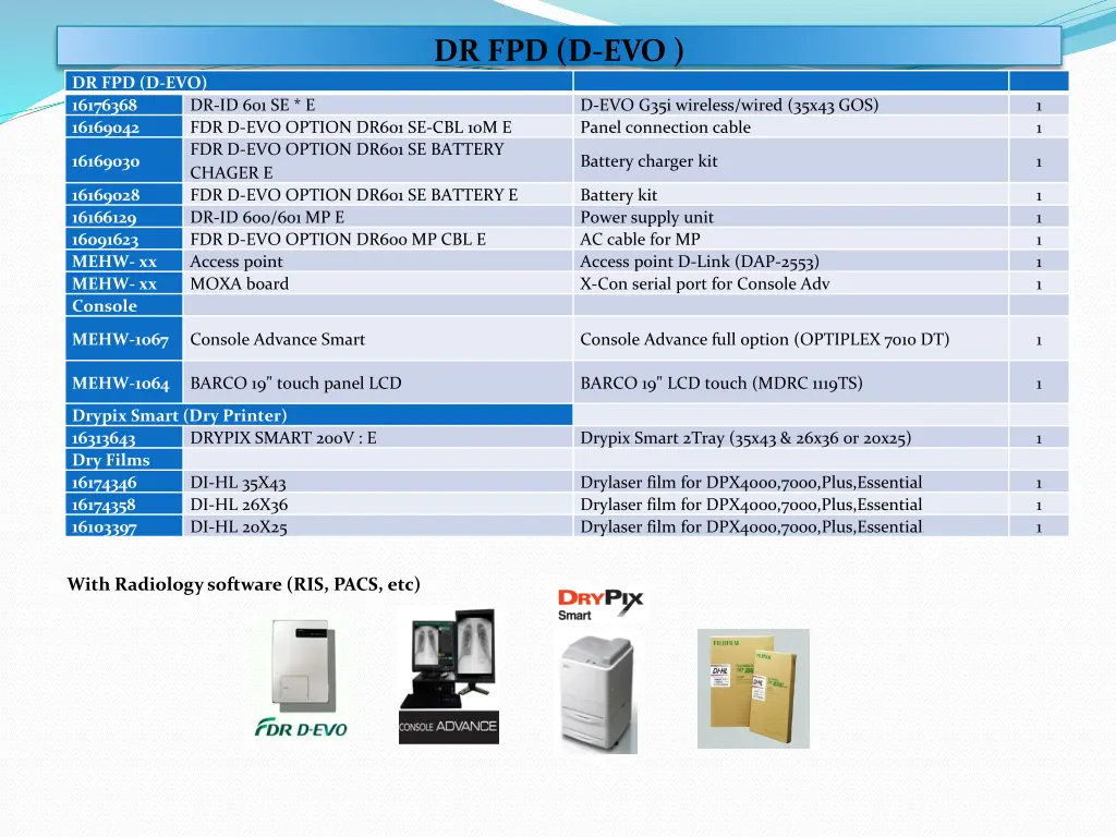dr fpd d evo