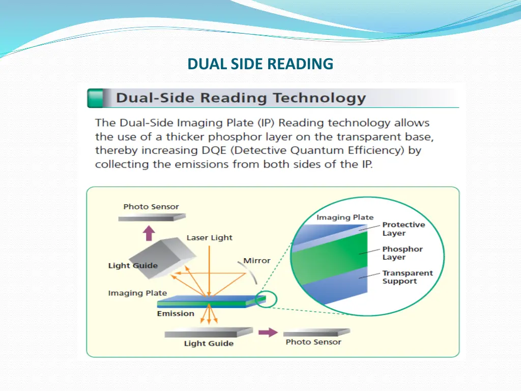 dual side reading
