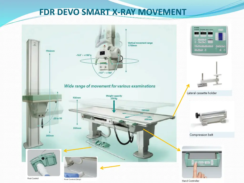 fdr devo smart x ray movement