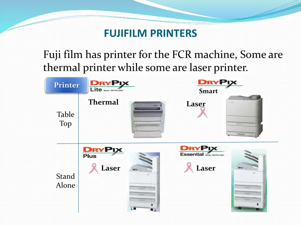 fujifilm printers