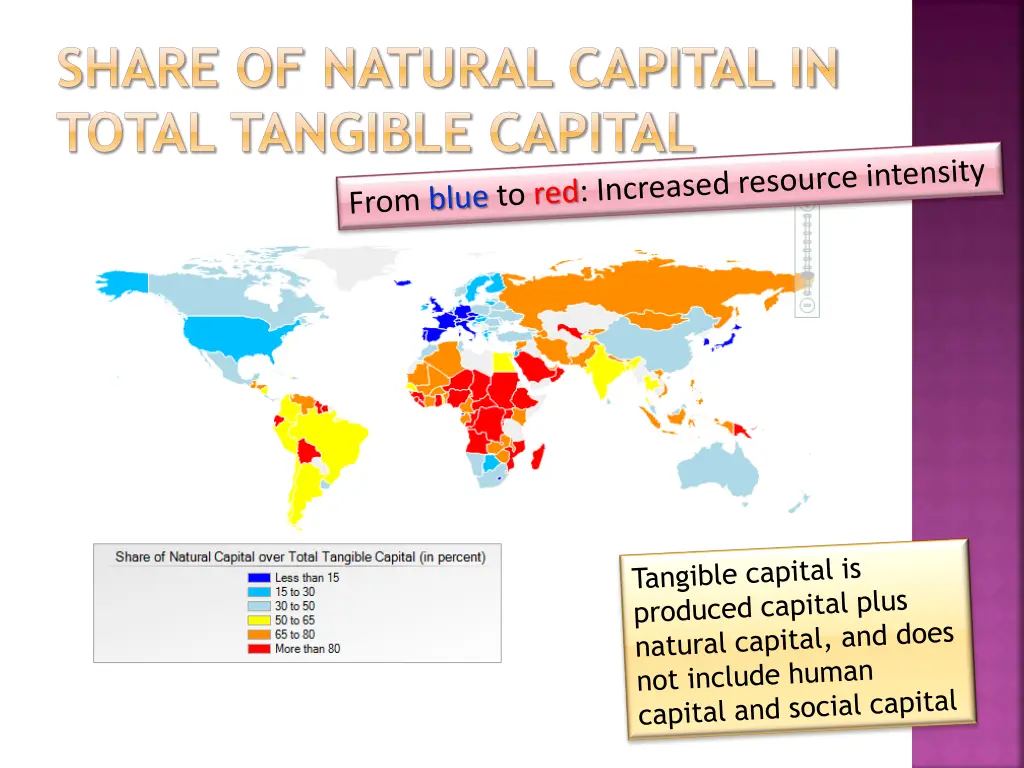 share of natural capital in total tangible capital