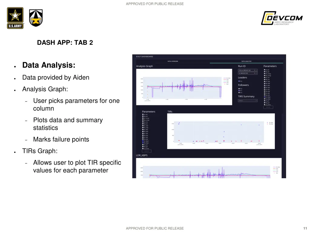 approved for public release 10