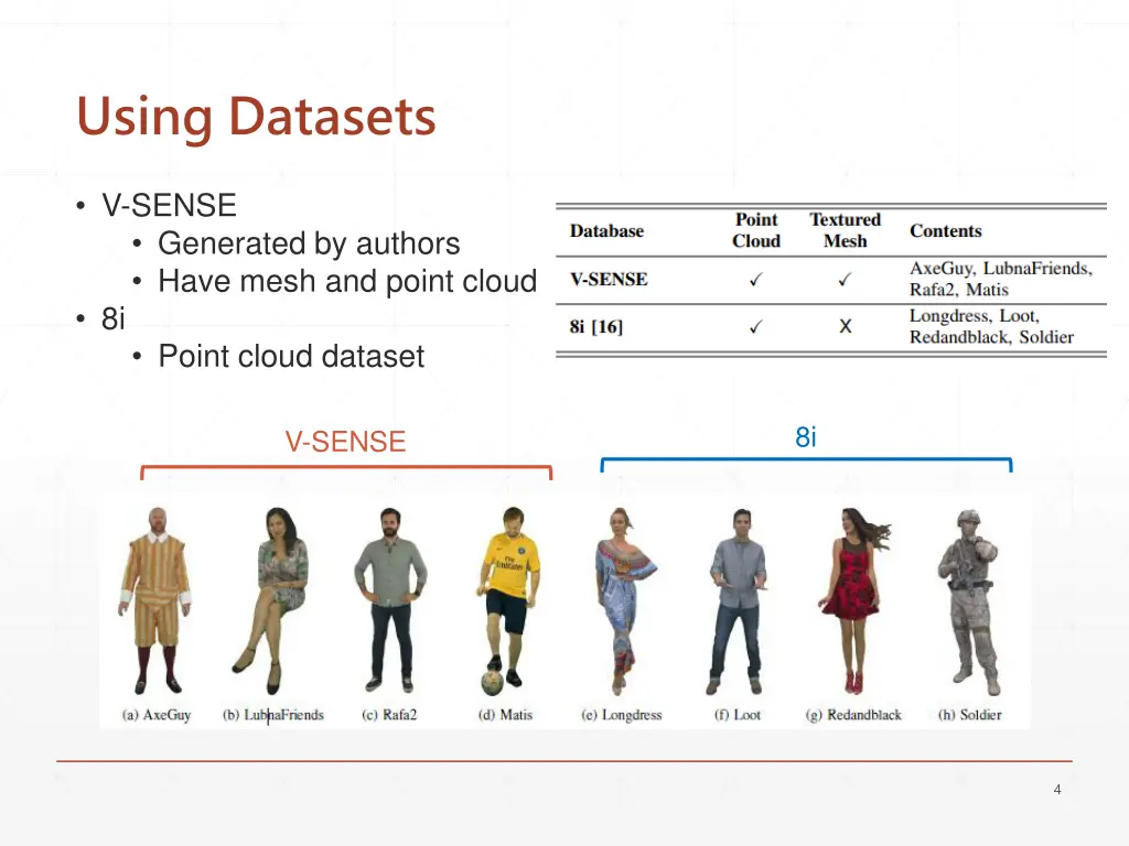 using datasets