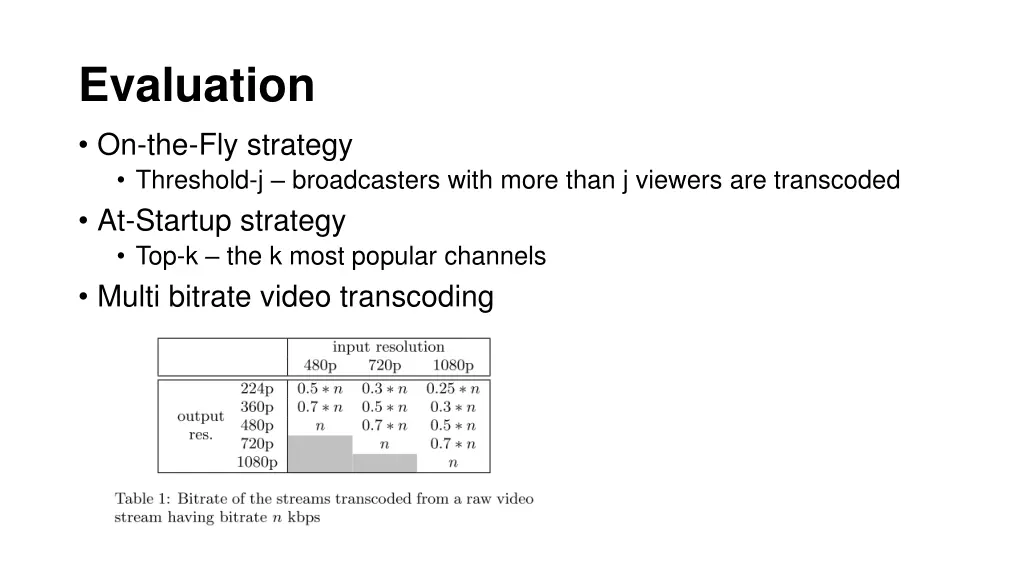 evaluation on the fly strategy threshold