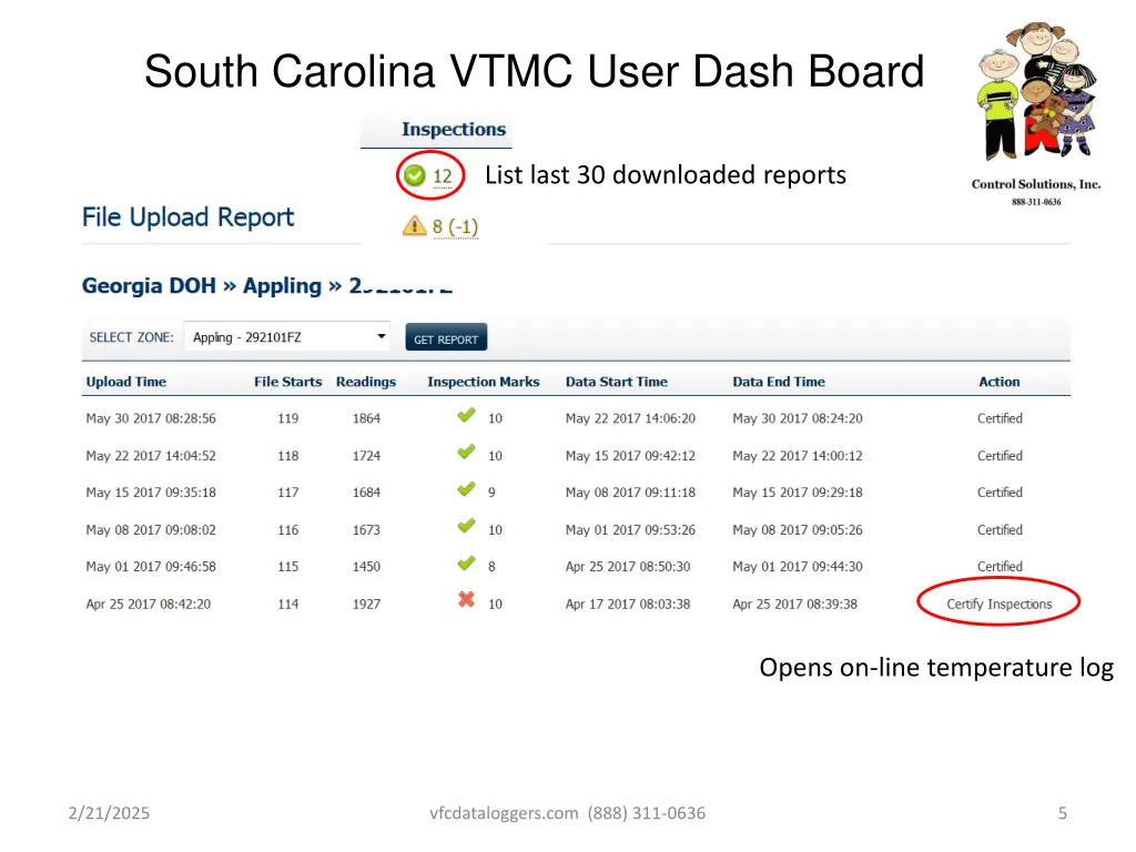 south carolina vtmc user dash board 2