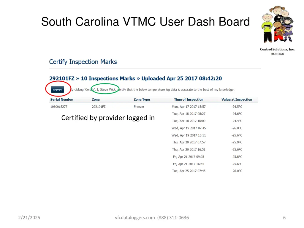 south carolina vtmc user dash board 3
