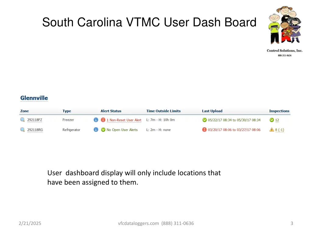 south carolina vtmc user dash board