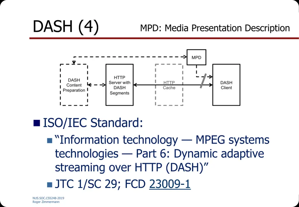 dash 4