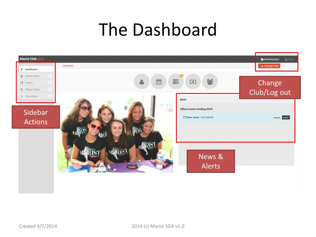 the dashboard
