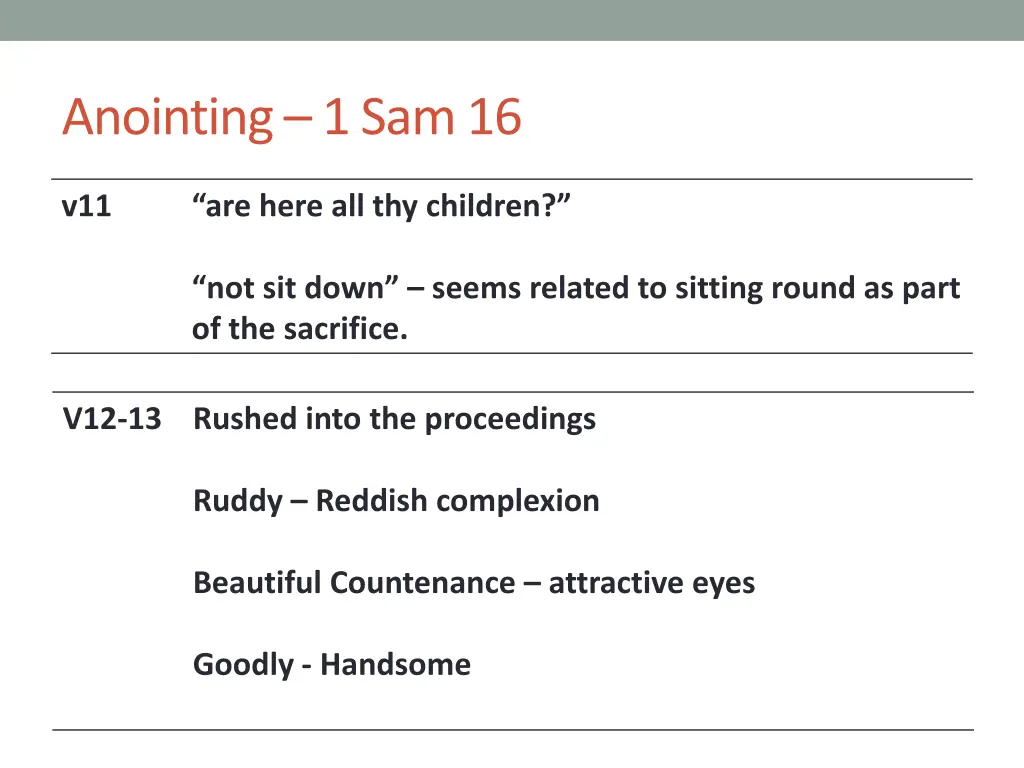 anointing 1 sam 16 2