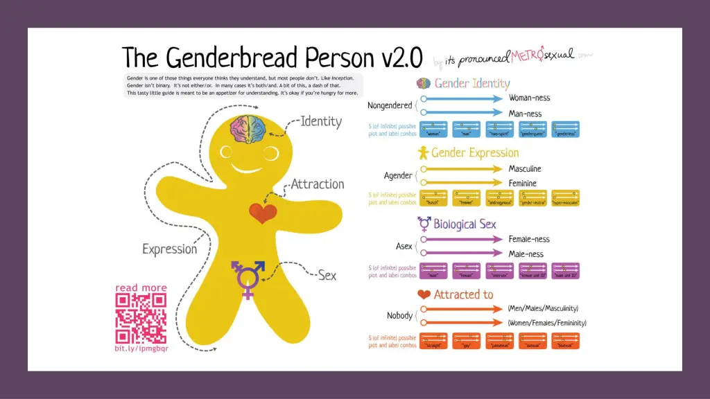 slide4