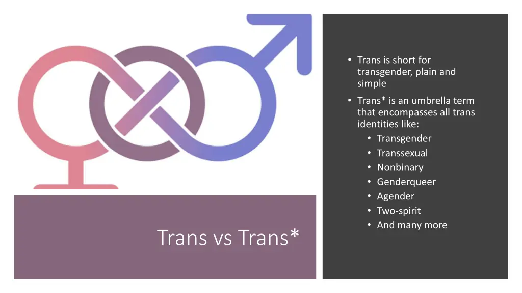 trans is short for transgender plain and simple