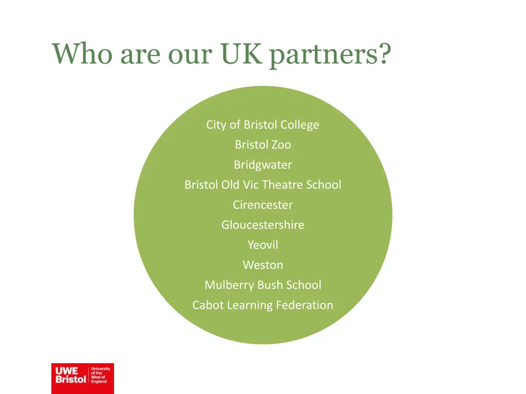 who are our uk partners