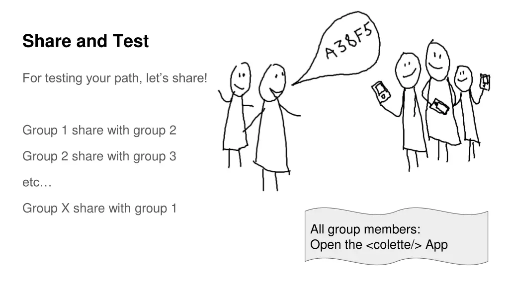 share and test