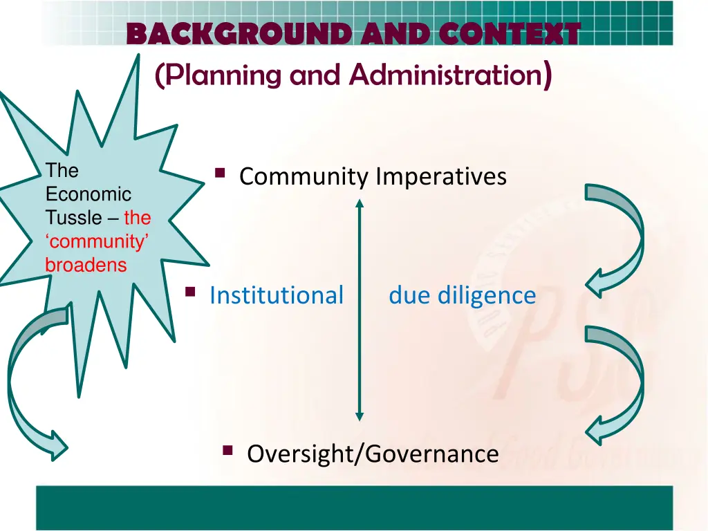 background and context planning and administration