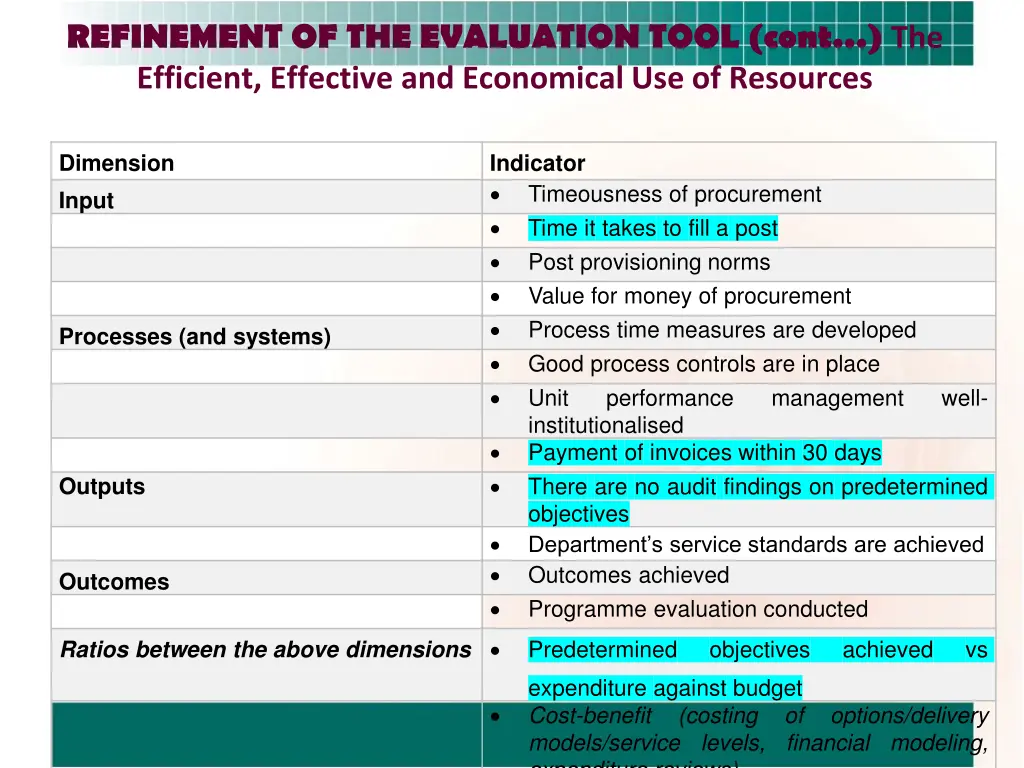 refinement of the evaluation tool cont 6