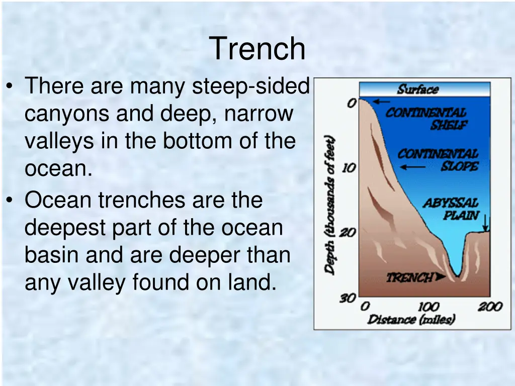 trench