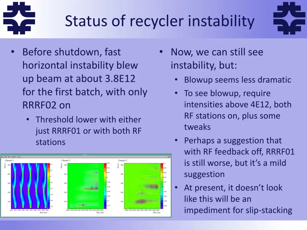 f before shutdown fast horizontal instability