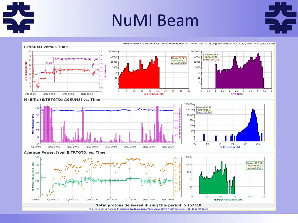 slide2