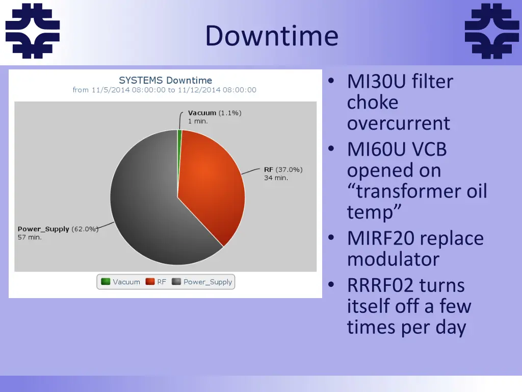 slide3