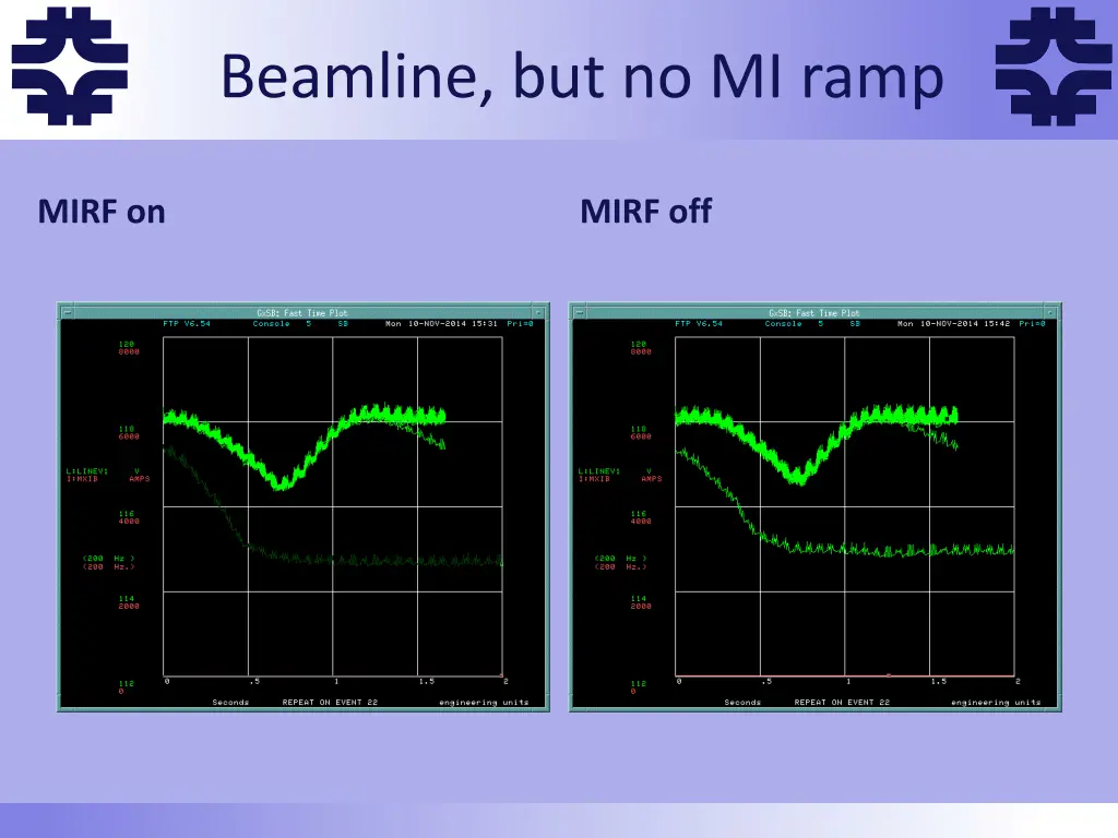 slide7