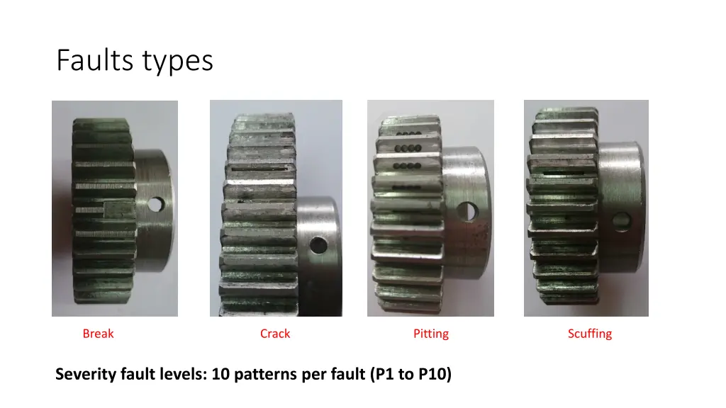 faults types