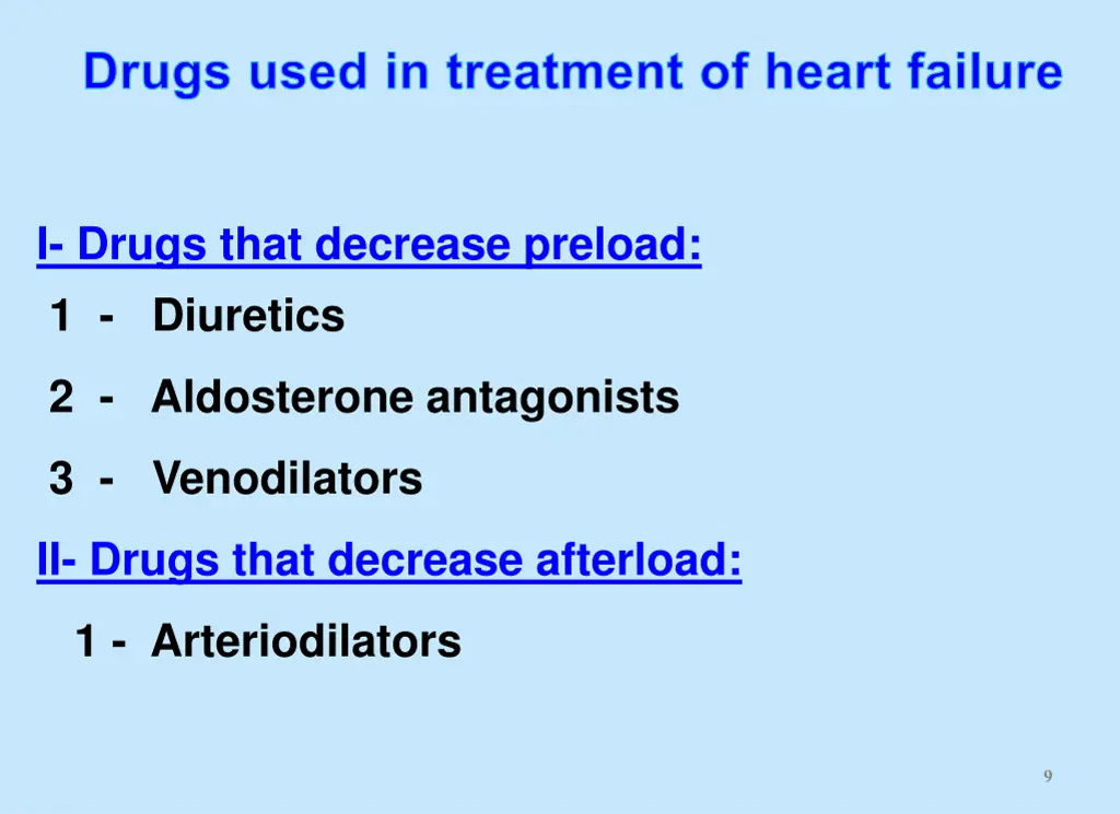 drugs used in treatment of heart failure