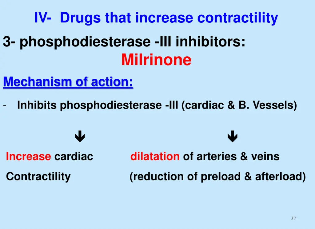 iv drugs that increase contractility 4