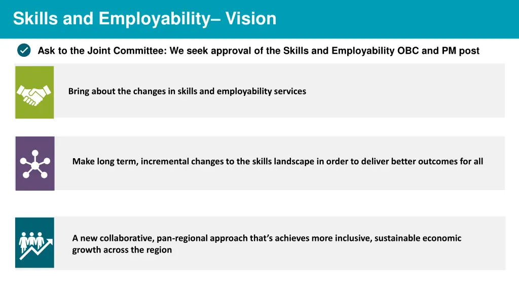 skills and employability vision
