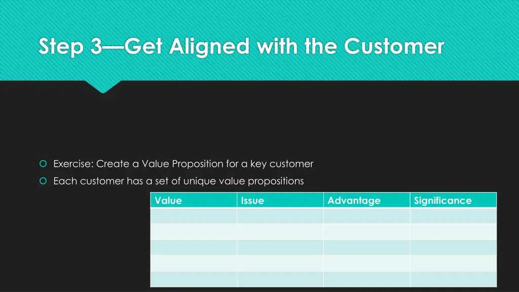 step 3 get aligned with the customer