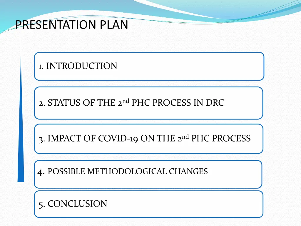 presentation plan