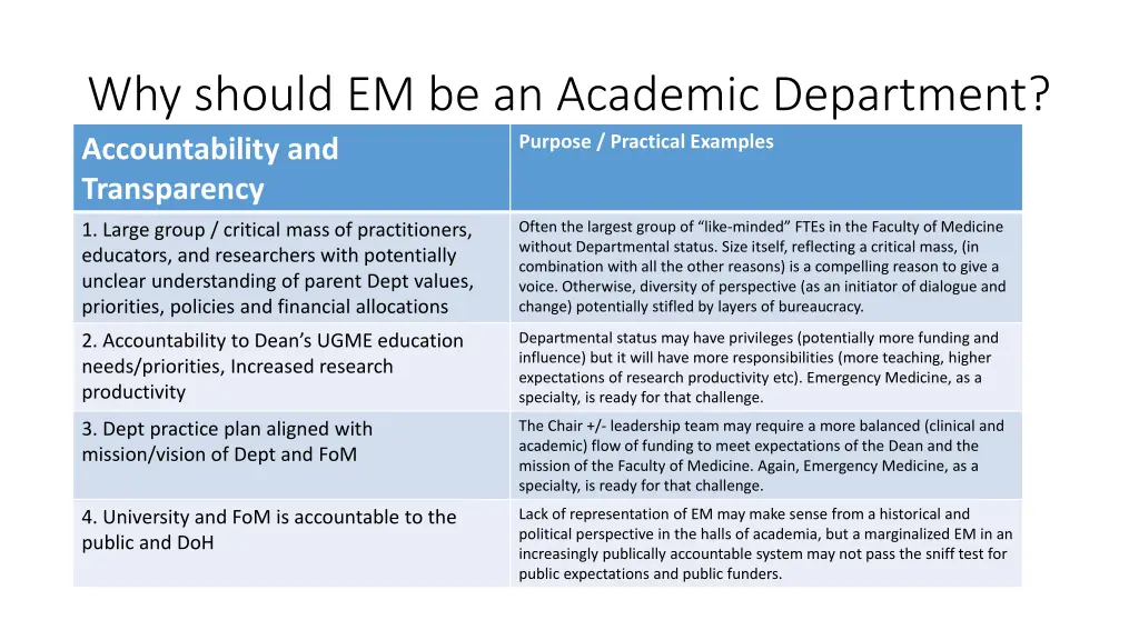 why should em be an academic department 2