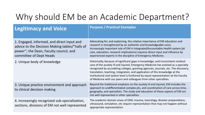 why should em be an academic department