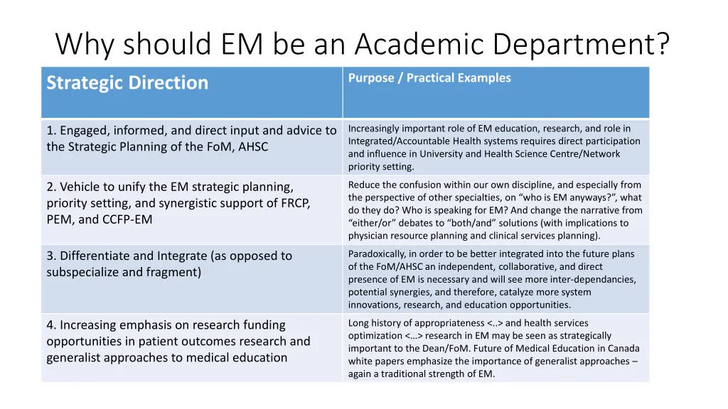 why should em be an academic department strategic