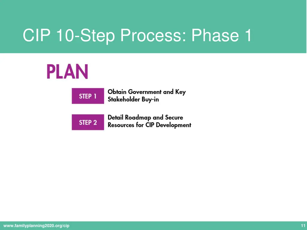 cip 10 step process phase 1