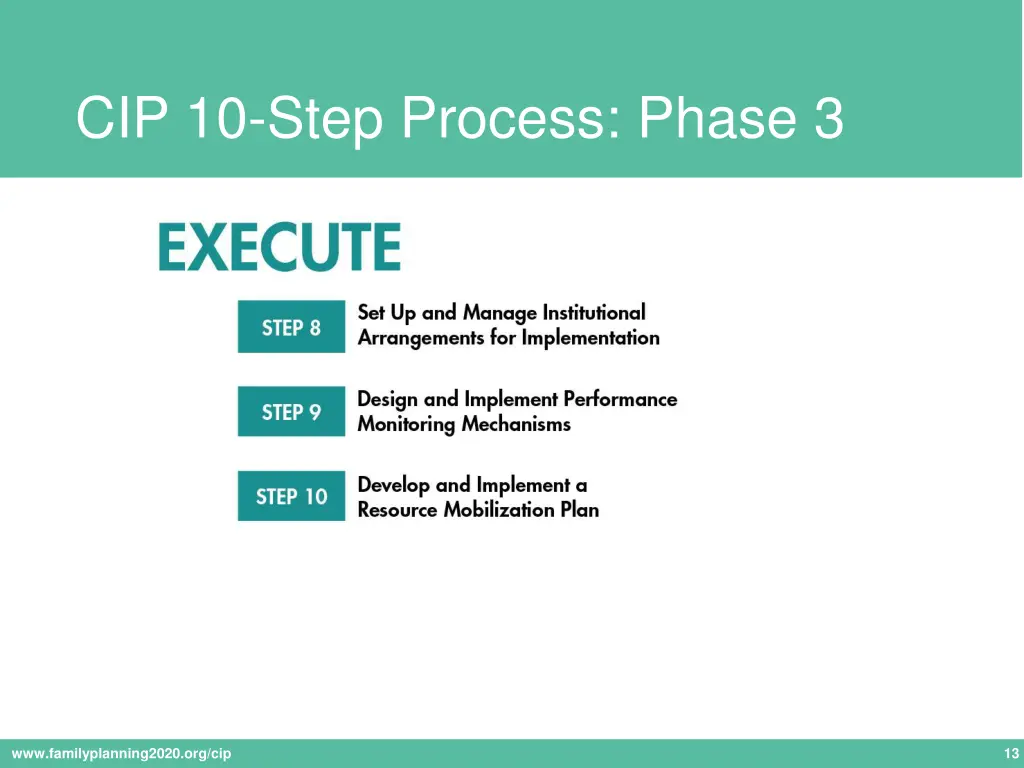 cip 10 step process phase 3