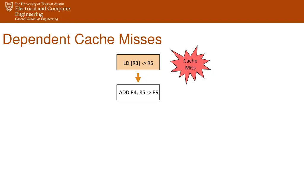 dependent cache misses 1