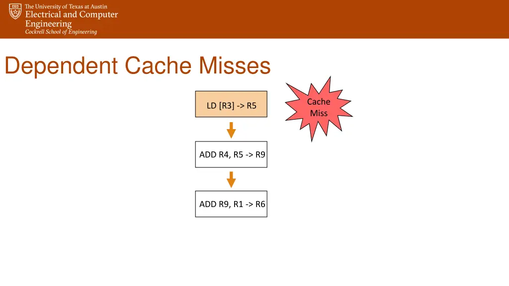 dependent cache misses 2