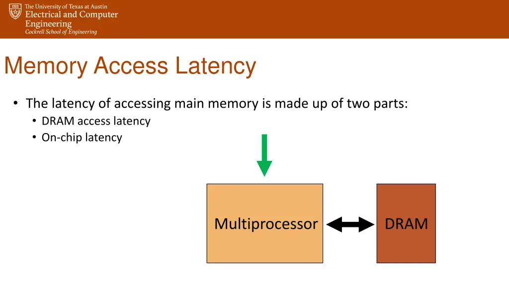 memory access latency 2