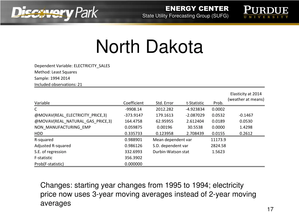 energy center state utility forecasting group sufg 16