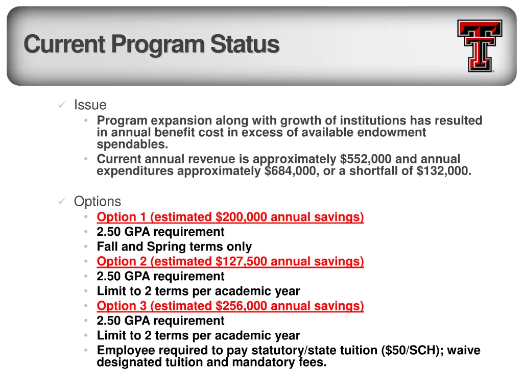 current program status