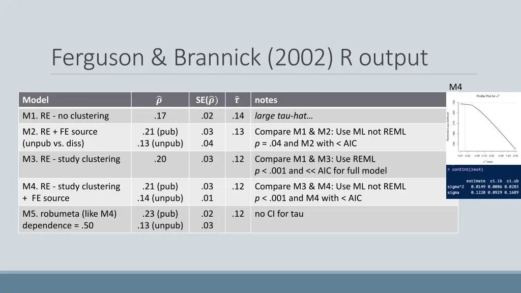 ferguson brannick 2002 r output