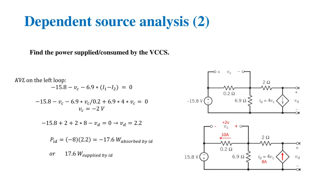 dependent source analysis 2 1