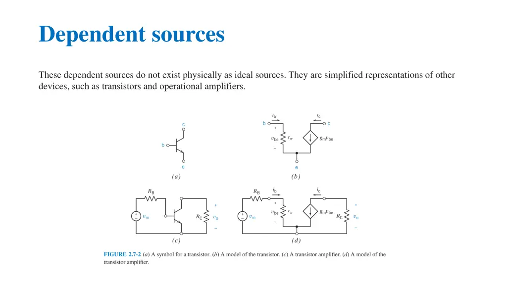 dependent sources 2