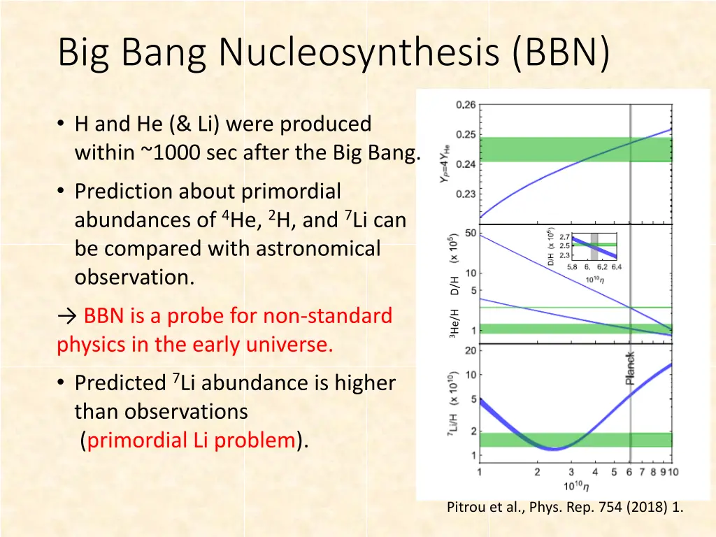 big bang nucleosynthesis bbn