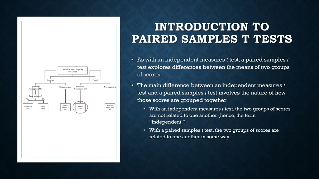 introduction to paired samples t tests