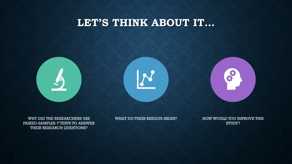let s think about it