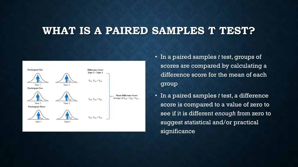 what is a paired samples t test