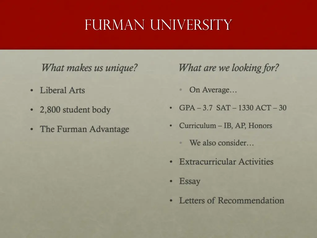furman university